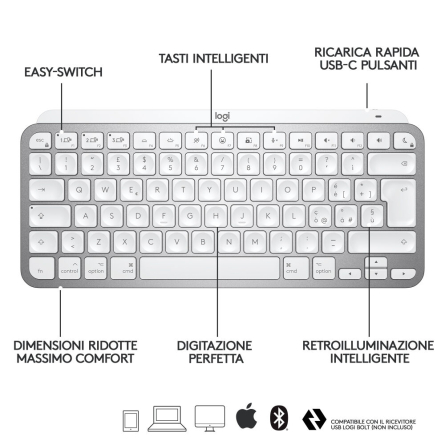 Tastiera MX Keys Mini per Mac di Logitech
