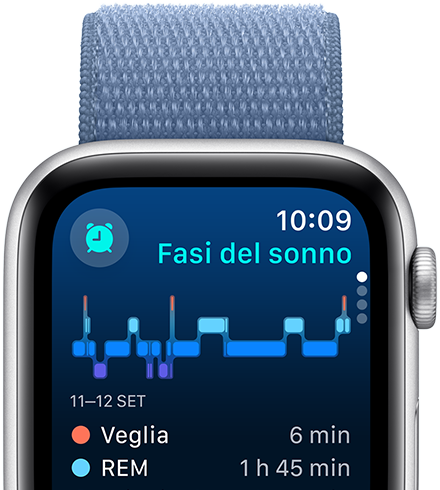 Schermata dell’app Sonno con le fasi del sonno, i minuti di veglia e i minuti di sonno REM.